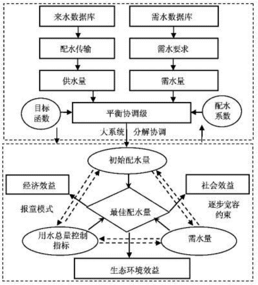 不同配置与需求的服务器价格差异大解读