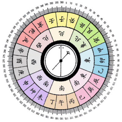 全方位指南：远程服务器的连接步骤与技巧
