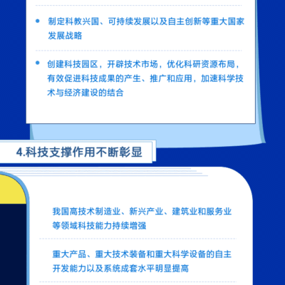 引领科技变革与医疗服务升级新趋势