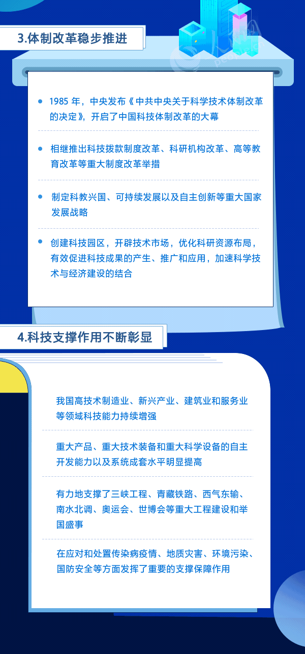 引领科技变革与医疗服务升级新趋势