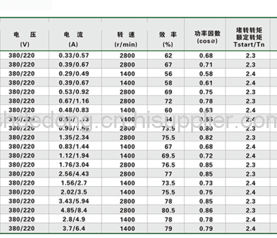 不同型号功率各异，一般多少瓦？