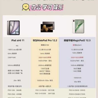 如何挑选性价比高的H100服务器