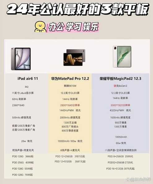 如何挑选性价比高的H100服务器
