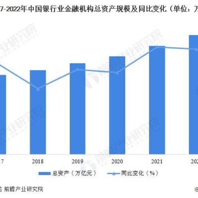 不同规模和业务需求的价格考量？》