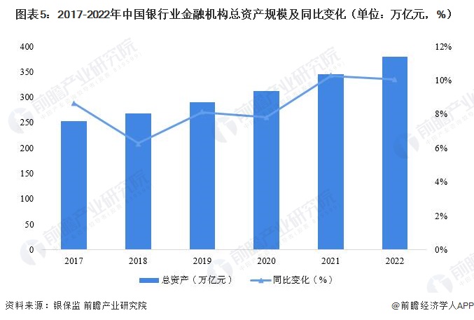 不同规模和业务需求的价格考量