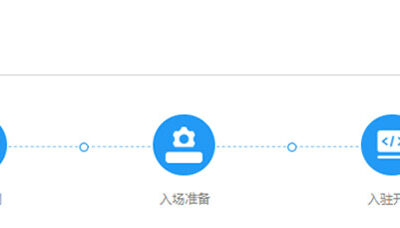 入驻费用包括哪些内容？
