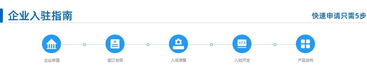 入驻费用包括哪些内容