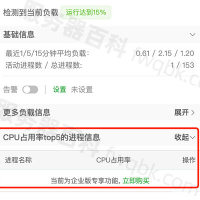 揭秘CPU占用率与服务器运行效率关系