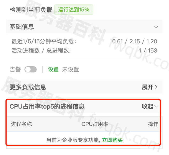 揭秘CPU占用率与服务器运行效率关系