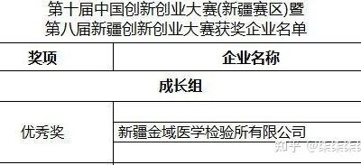 构建新一代信息技术基础设施