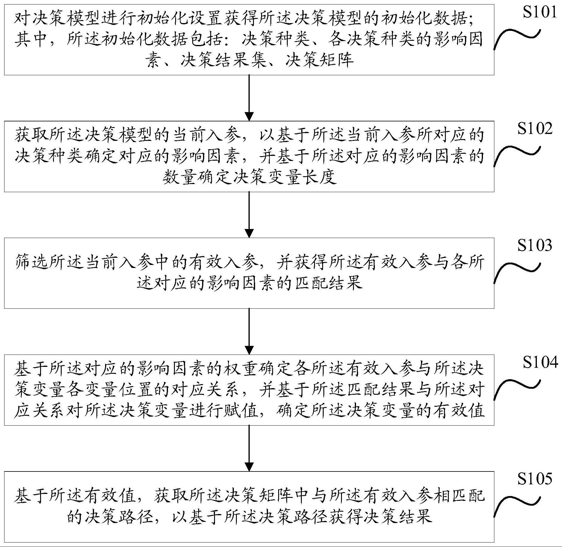 多个因素决定江苏串口服务器价格