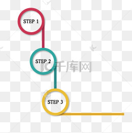 步骤一：选择适合的网站平台