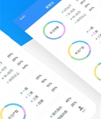开启云端家居购物新纪元