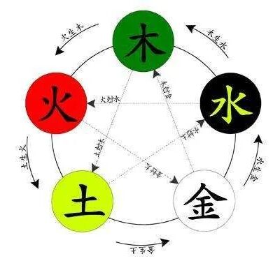 五、常见问题及解决方案