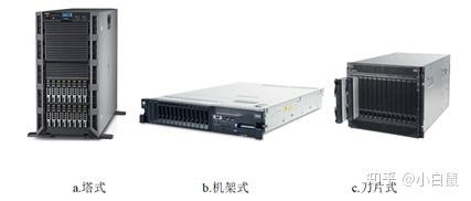 揭秘服务器配置与工作站数量之谜