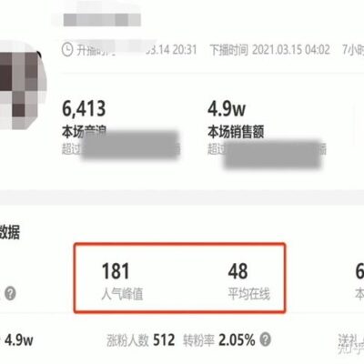 二、影响直播服务器价格的因素分析