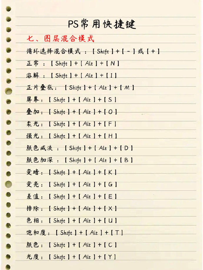 3D功能的操作技巧