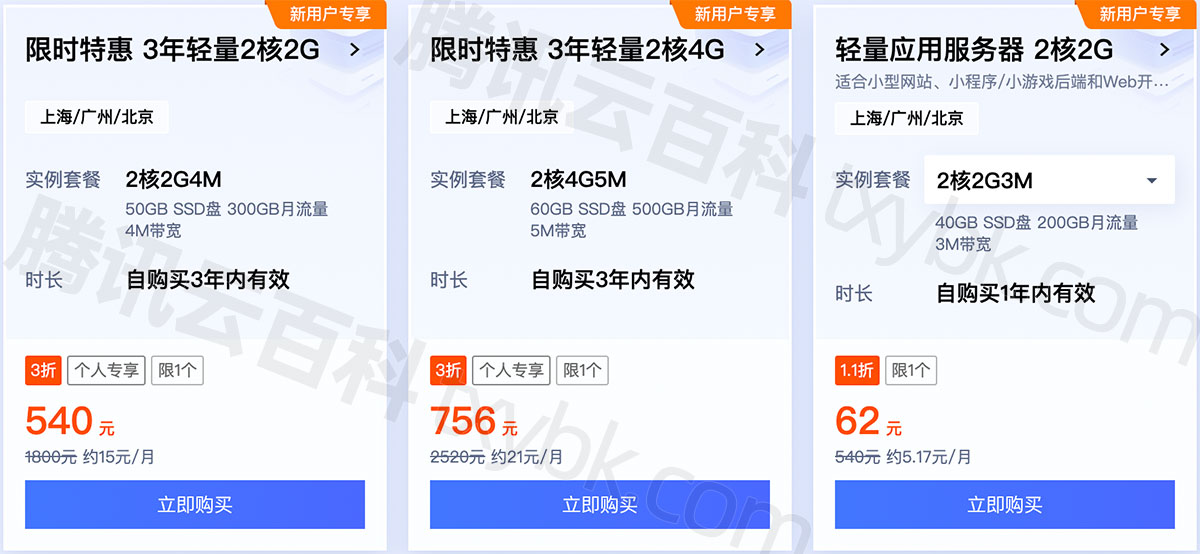 TS服务器价格一览