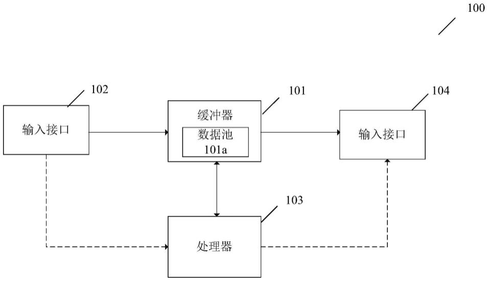 如何获取最优惠的华为云服务器租赁方案