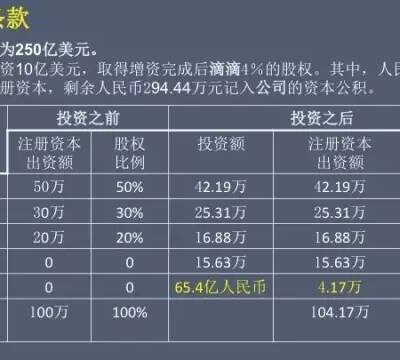 如何评估TS140服务器的使用年限及性能持久性