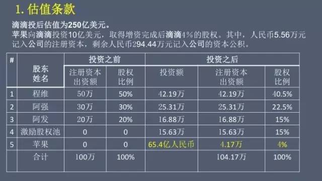 如何评估TS140服务器的使用年限及性能持久性