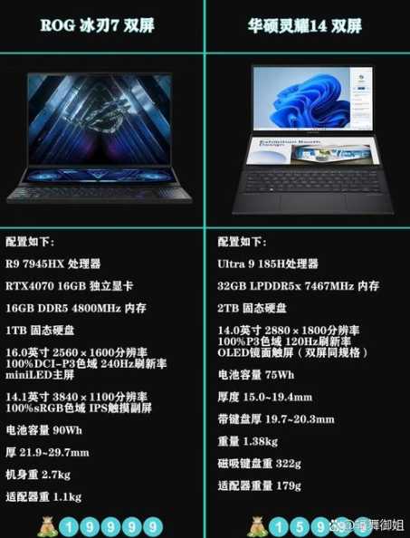 如何选购适合自身需求的采集服务器