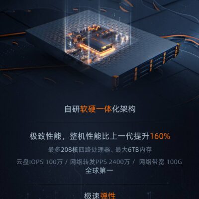 阿里云服务器安全设置与防护策略