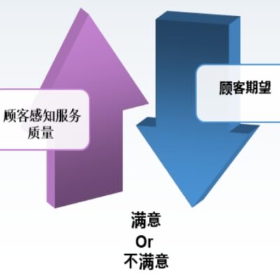 如何理解服务器的辐射量