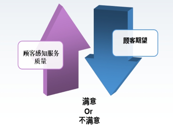 如何理解服务器的辐射量