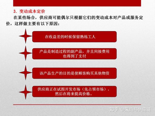 成本因素多样