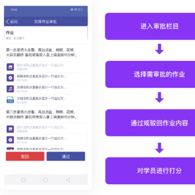实际操作指南