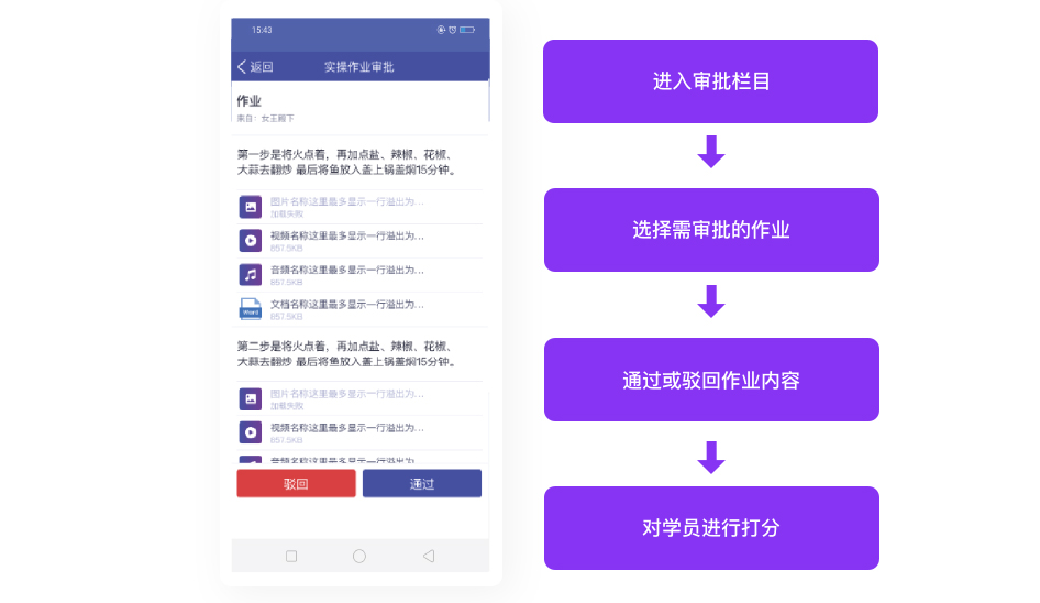 实际操作指南