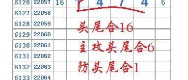 究竟有多少期？