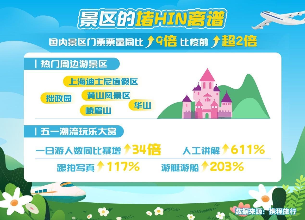 热门游戏服务器数量揭秘