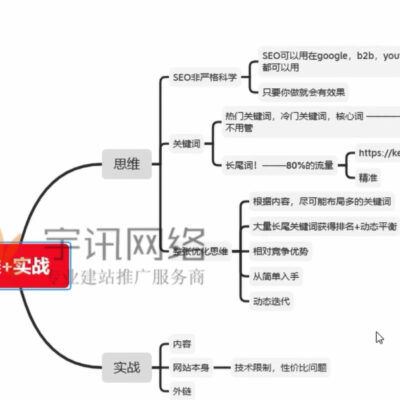 一套SEO服务器究竟多少钱？