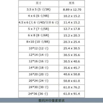 多少钱可租用到国内云服务器？