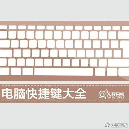 技巧与快捷键分享