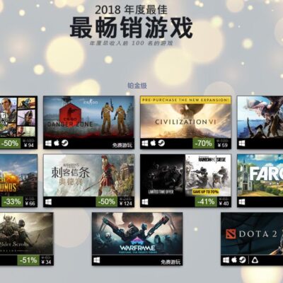 各大游戏市场情况下的不同价位选择。
