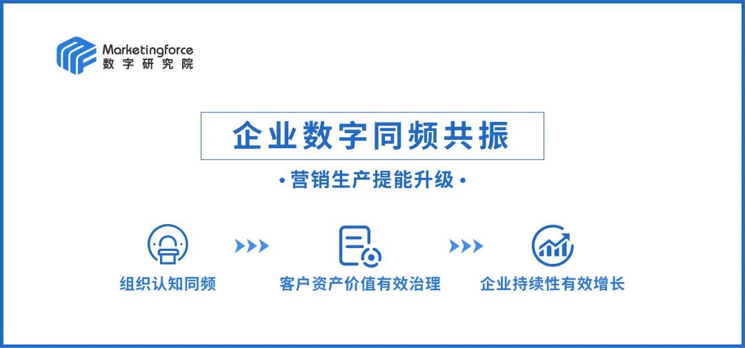 持续拓展数字化应用