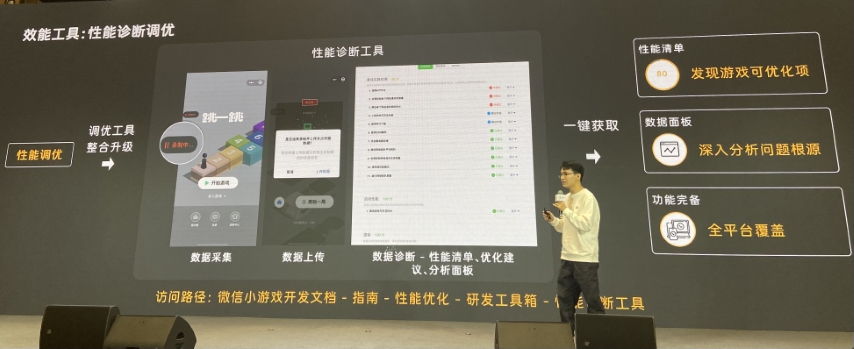 轻松玩转微信小程序制作流程