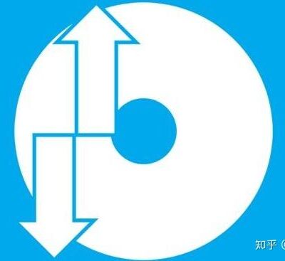 了解备份的重要性与步骤