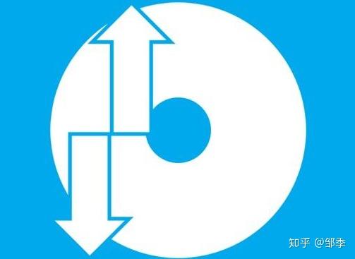 了解备份的重要性与步骤