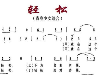 轻松上手PayPal支付功能