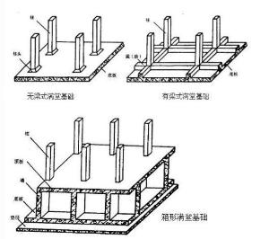 基础操作与常见问题解答