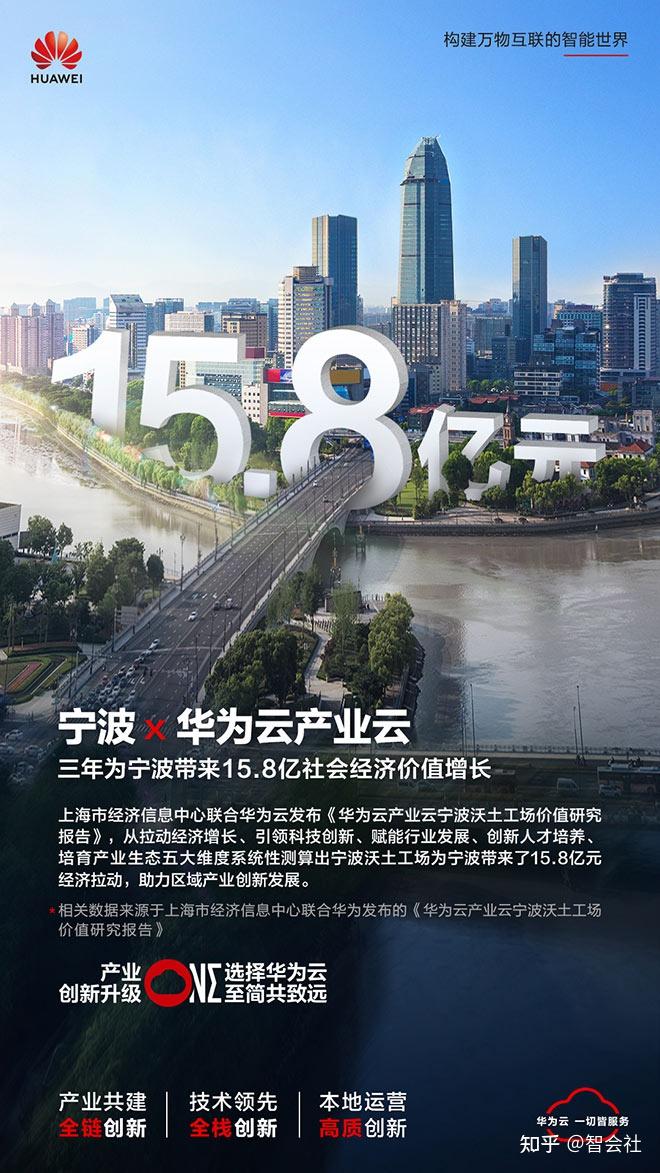 探讨云产业的未来趋势