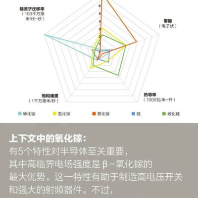 一般而言，单个企业或机构可分配的服务器IP地址数量是有限的，需通过合法途径申请获得。