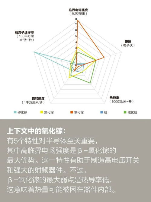一般而言