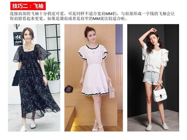 不同型号与配置的差异决定价格高低