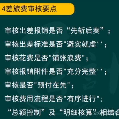 探索费用细节与趋势