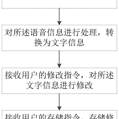 如何确定服务器电量健康状态